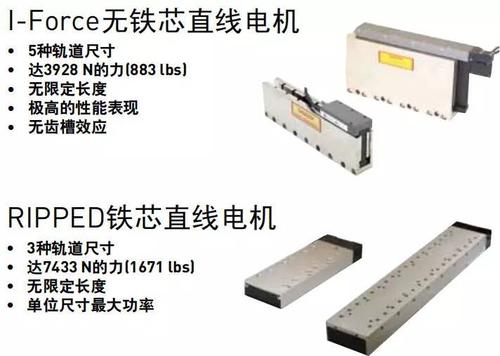 派克直線電機(jī)
