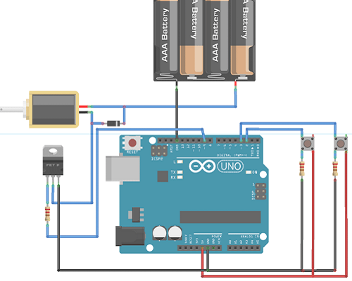 電磁閥的控制工作原理是什么，電磁閥用什么控制？