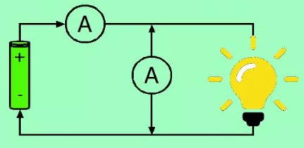 電位器電路和電壓表的測量電路有什么區(qū)別？