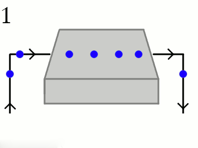 如何使用霍爾效應(yīng)傳感器，霍爾效應(yīng)傳感器工作原理圖