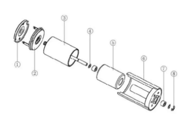 什么是空心杯直流電機(jī)，空心杯直流電機(jī)的優(yōu)點(diǎn)和缺點(diǎn)？