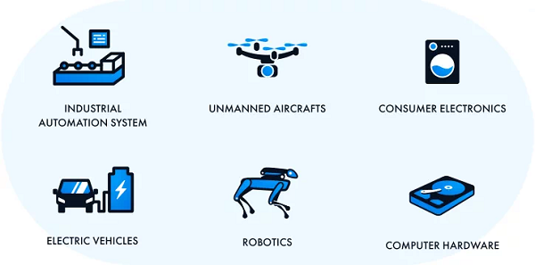 無刷直流電機結(jié)構(gòu)特點是什么，無刷直流電機和控制器的應用領域！